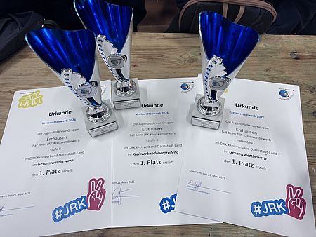 Urkunden JRK Kreiswettbewerb